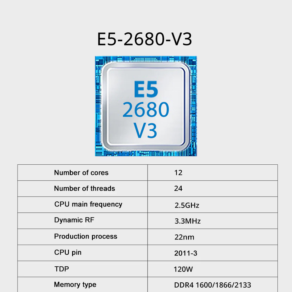 Zestaw płyty głównej do gier S – Dual Lga2011-3 Server Motherboard Combo recenzja i cena
