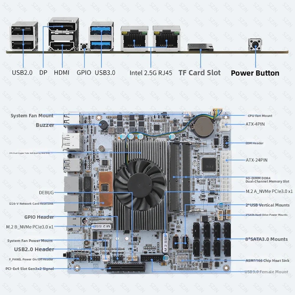 Płyta główna I5-8265U ES 8 SAT – Mini Itx Dual 2.5G Nas Motherboard recenzja i cena