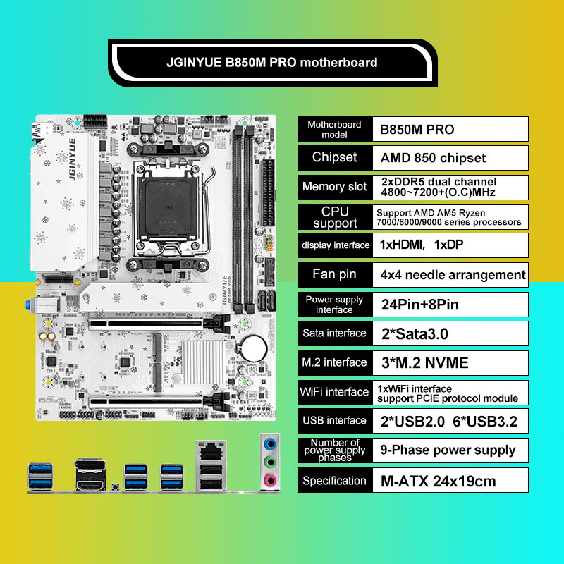 Płyta główna JGINYUE B850M PRO – Am5 Micro Atx Pcie 5.0 Motherboard recenzja i cena