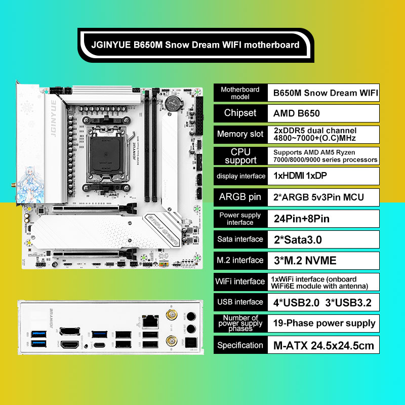 Płyta główna JGINYUE B650M Sno – Am5 Micro Atx Pcie 5.0 Motherboard recenzja i cena