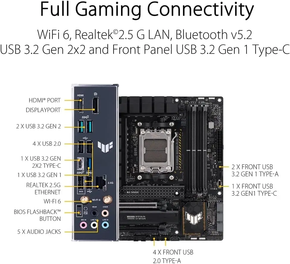 ASUS TUF GAMING B650M PLUS WIF – X870E Atx Motherboard recenzja i cena