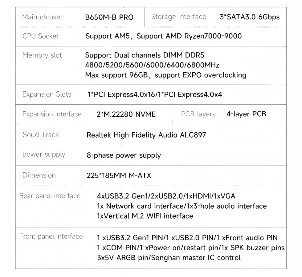 Płyta główna HUANANZHI B650M B – X870E Atx Motherboard recenzja i cena