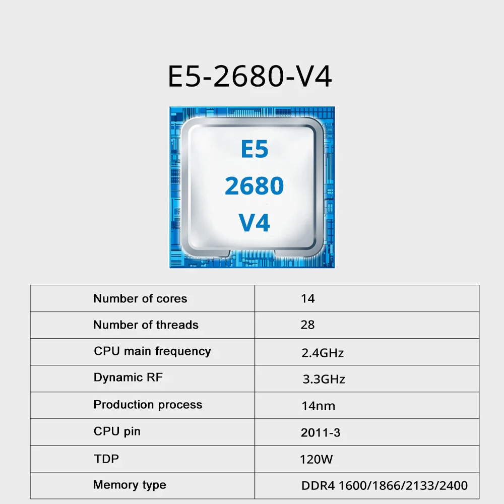 Płyta główna SOYO X99 Dual Gam – Dual Lga2011-3 Server Motherboard Combo recenzja i cena