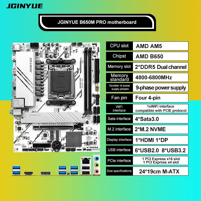 PRO B650M MATX AMD B650 DDR5 6 – X870E Atx Motherboard recenzja i cena
